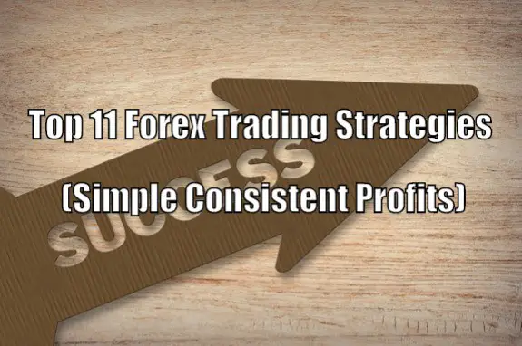 top forex trading strategies